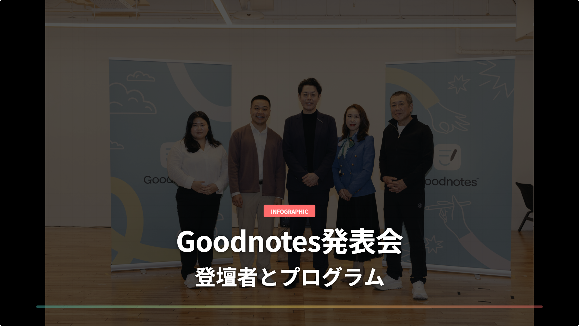 Goodnotes発表会の登壇者5人の集合写真とプログラムの見出し