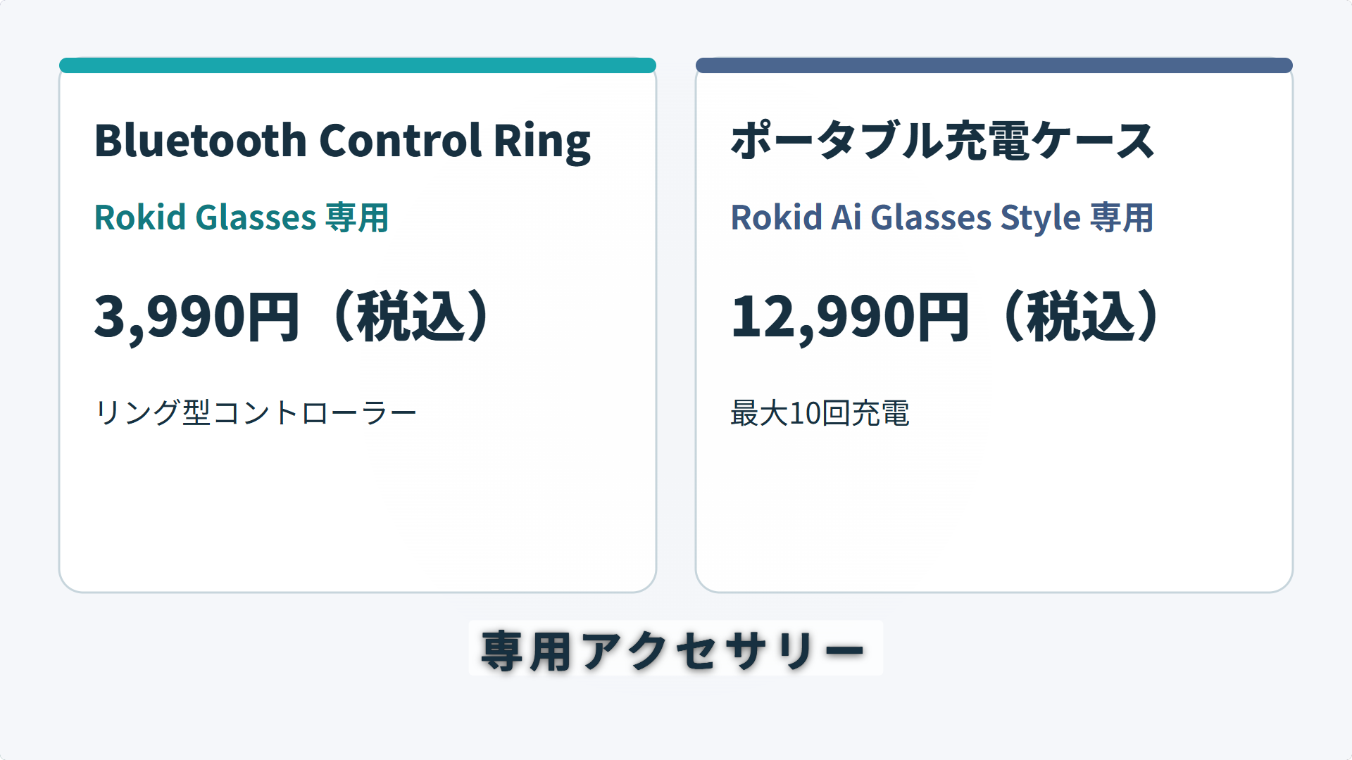Rokid Glasses専用リング3,990円とStyle専用充電ケース12,990円を別カードに示した図
