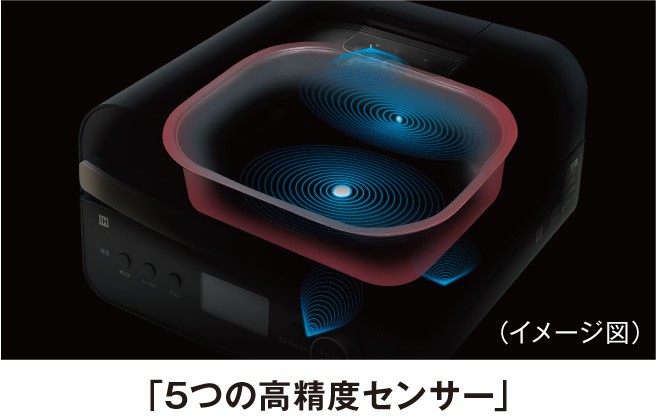 ポット付近のセンサー配置を青い印で示す図