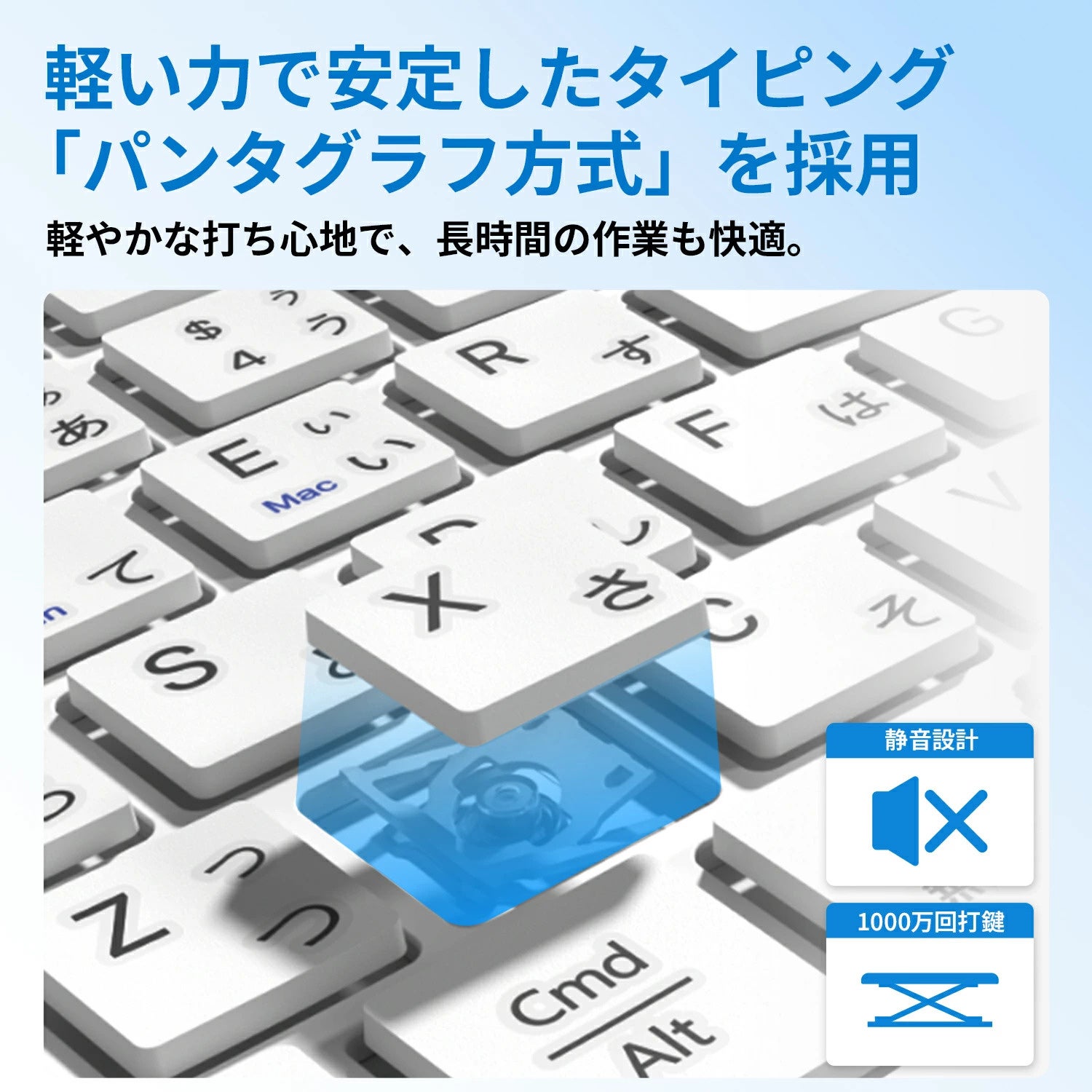 EWIN、手首の負担を軽減するエルゴノミクスワイヤレスキーボードを発売 - 画像8