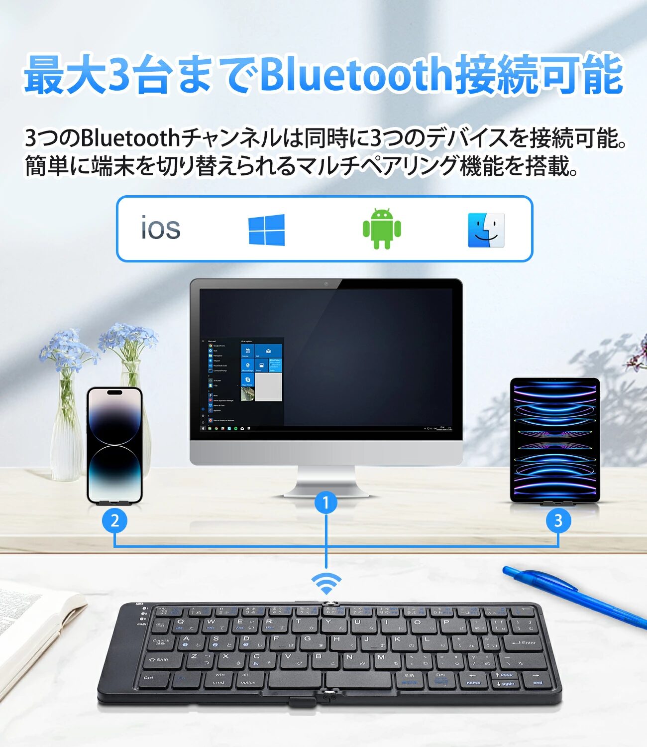 EWIN、タッチパッドとテンキーを搭載した折りたたみ式キーボードを発表 - 画像7