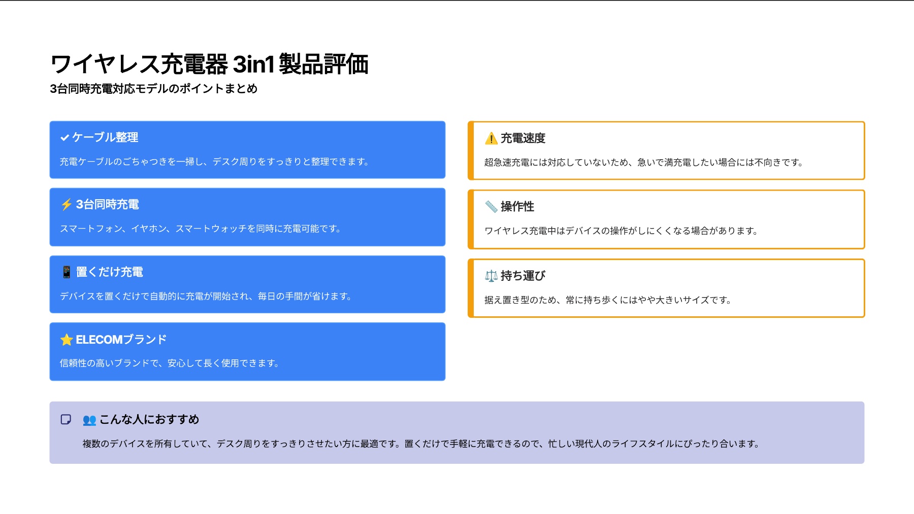 ワイヤレス充電器 3in1 3台同時充電を評価!|ケーブルさよなら!置くだけ3台同時充電でデスクすっきり の評価サマリー図