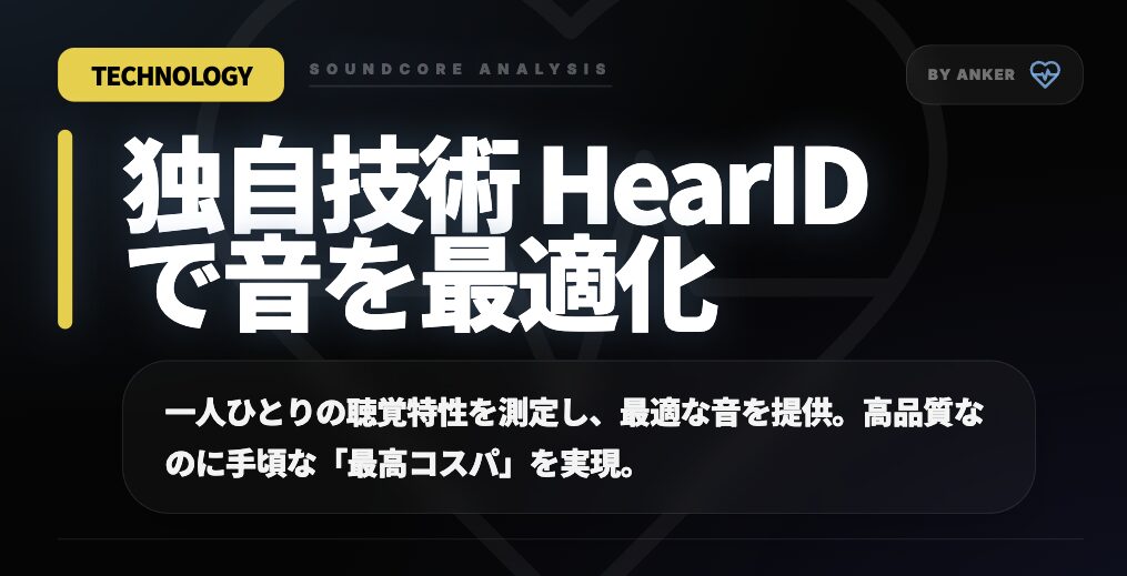 独自技術HearIDで音を最適化するAnkerの紹介画像