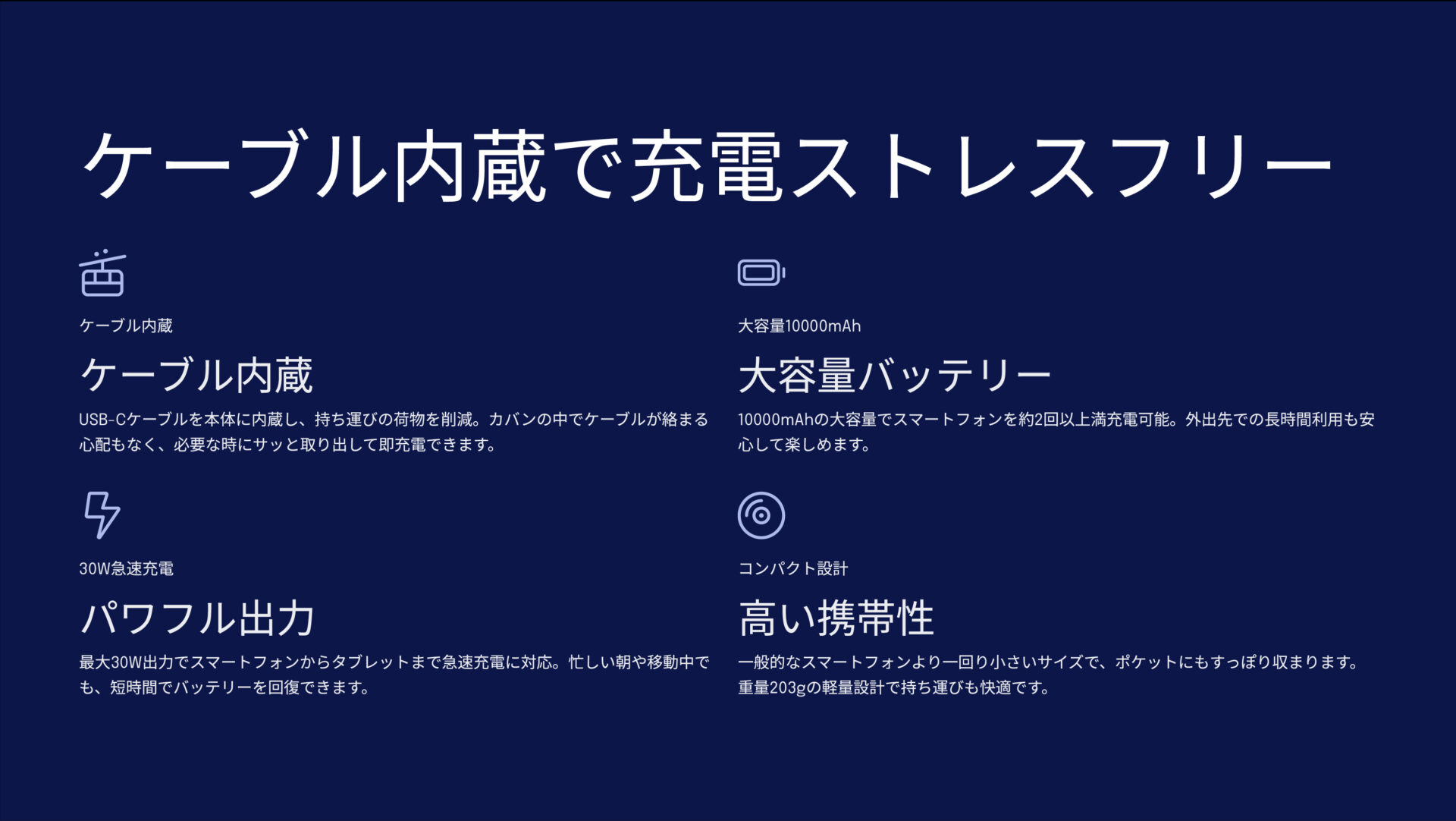 UGREEN Uno 10000mAh ケーブル内蔵型モバイルバッテリーを評価!|ケーブル不要!急速充電対応の身軽バッテリー のまとめスライド