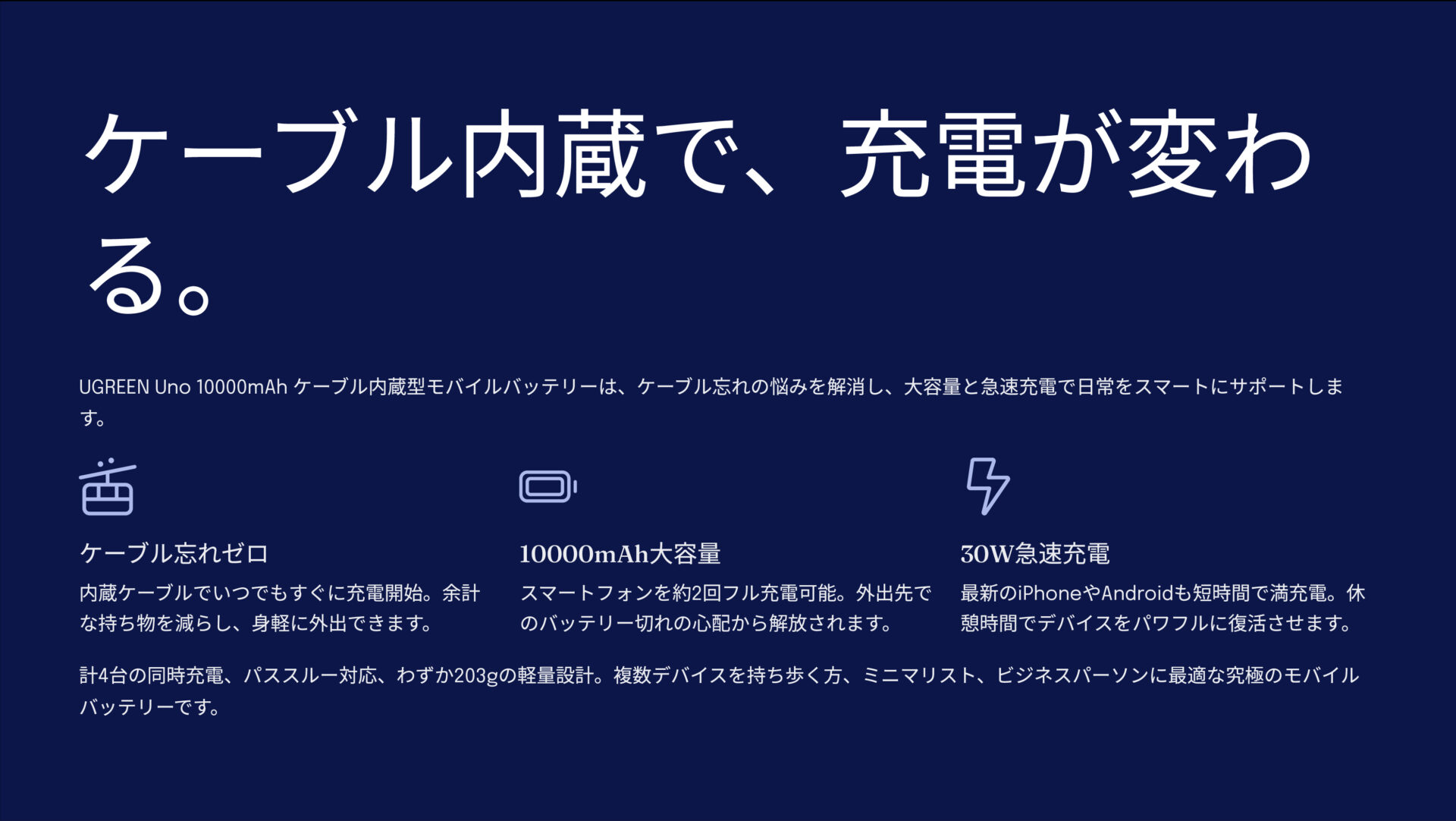 UGREEN Uno 10000mAh ケーブル内蔵型モバイルバッテリーを評価！｜ケーブル不要、究極のミニマル充電。 のまとめスライド