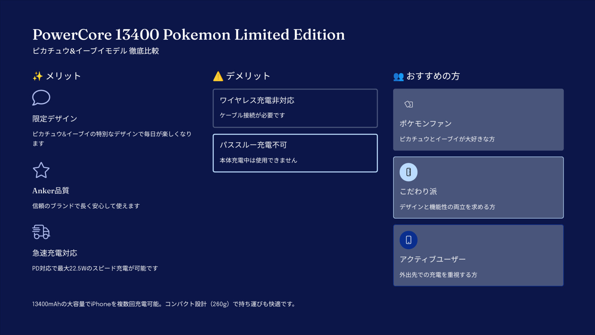 PowerCore 13400 Pokemon Limited Edition ピカチュウ&イーブイモデルを評価!|ピカチュウ&イーブイと安心充電を。 の評価サマリー図