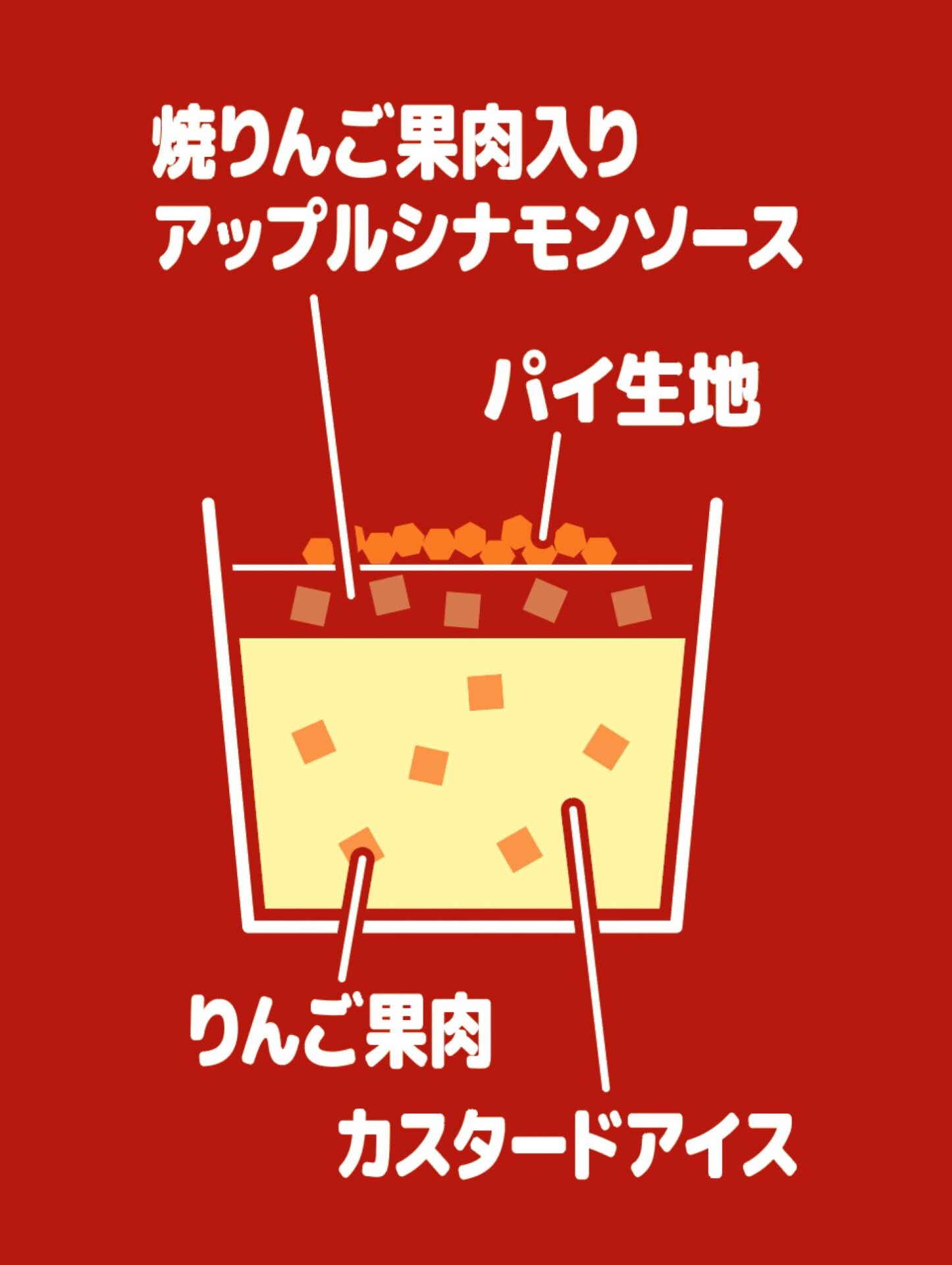 ファミリーマート、アンナミラーズ監修のアイス2種を数量限定発売|こだわりが詰まった2種類のフレーバー