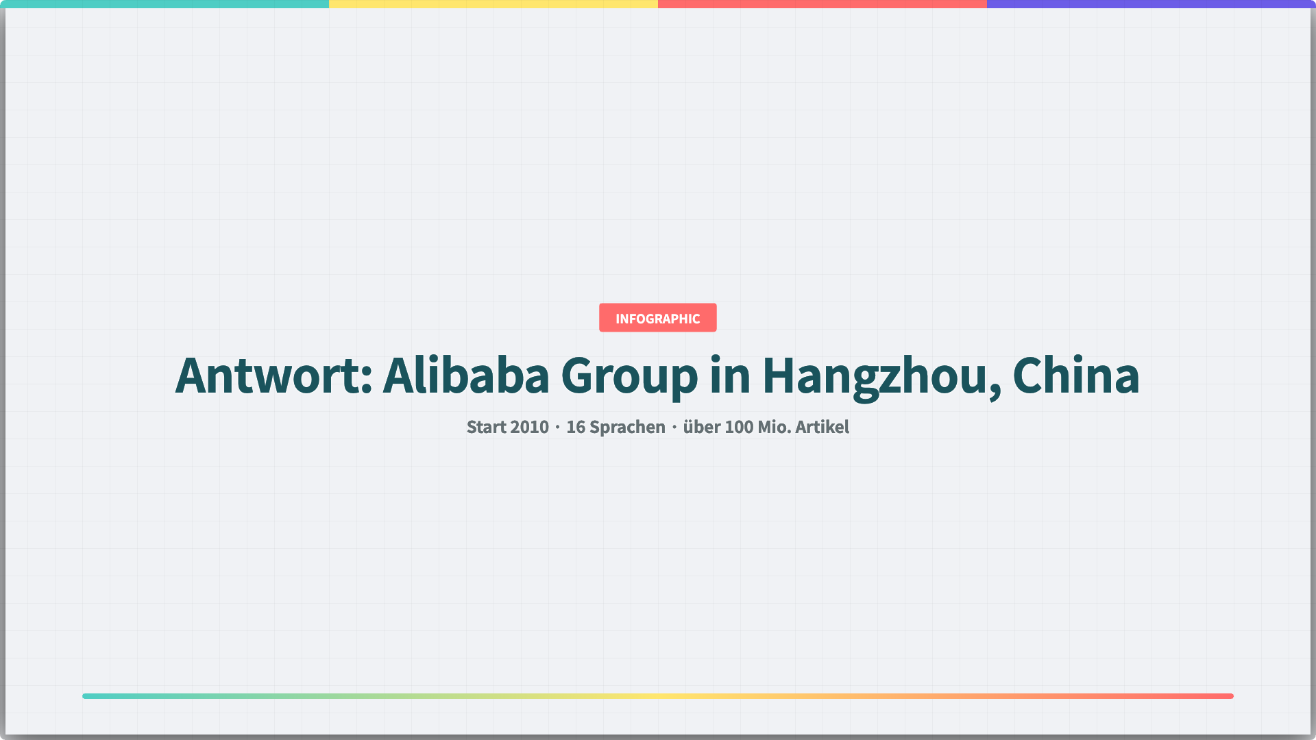 Antwort: Alibaba Group in Hangzhou, China