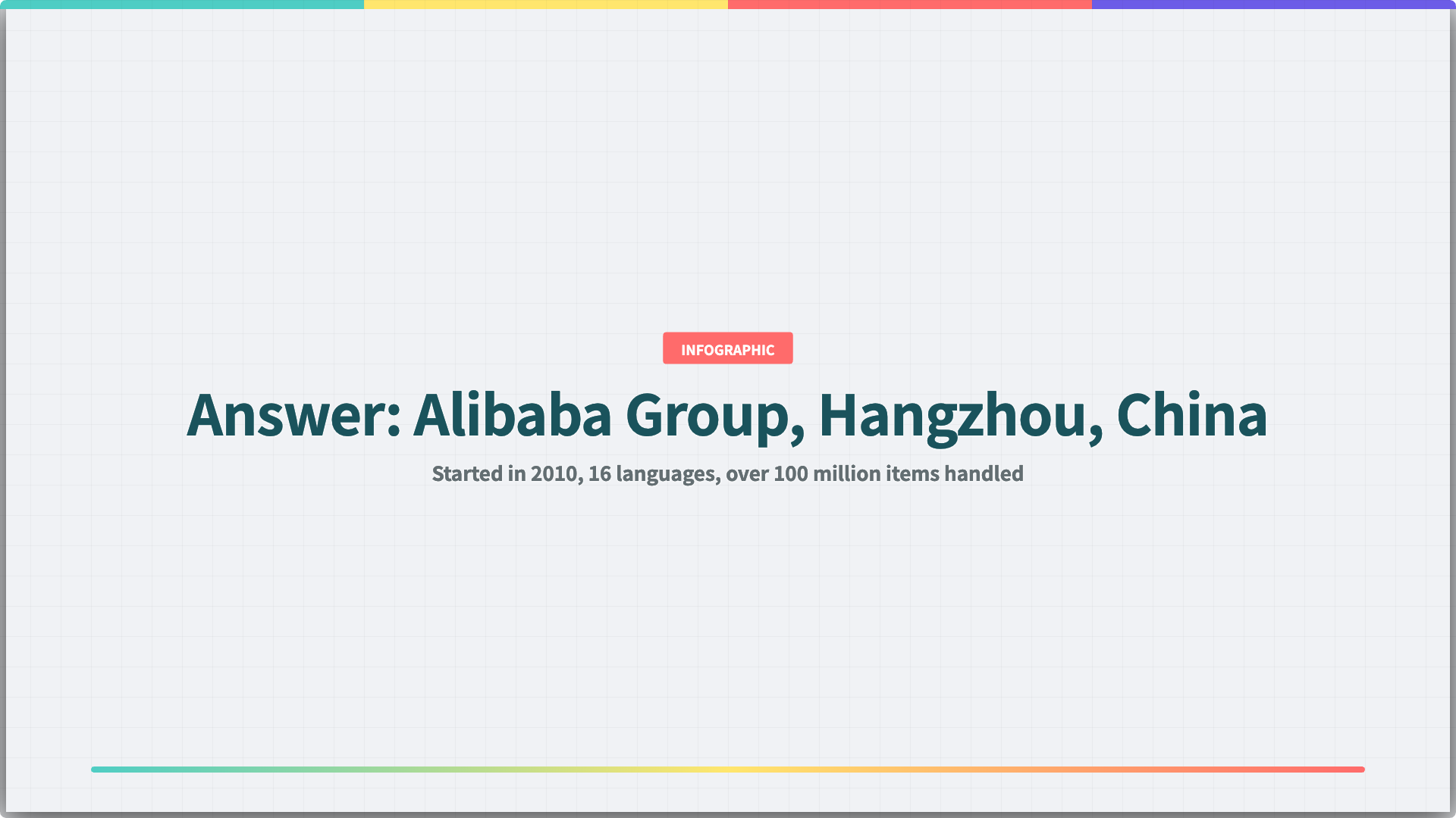 Answer: Alibaba Group, Hangzhou, China