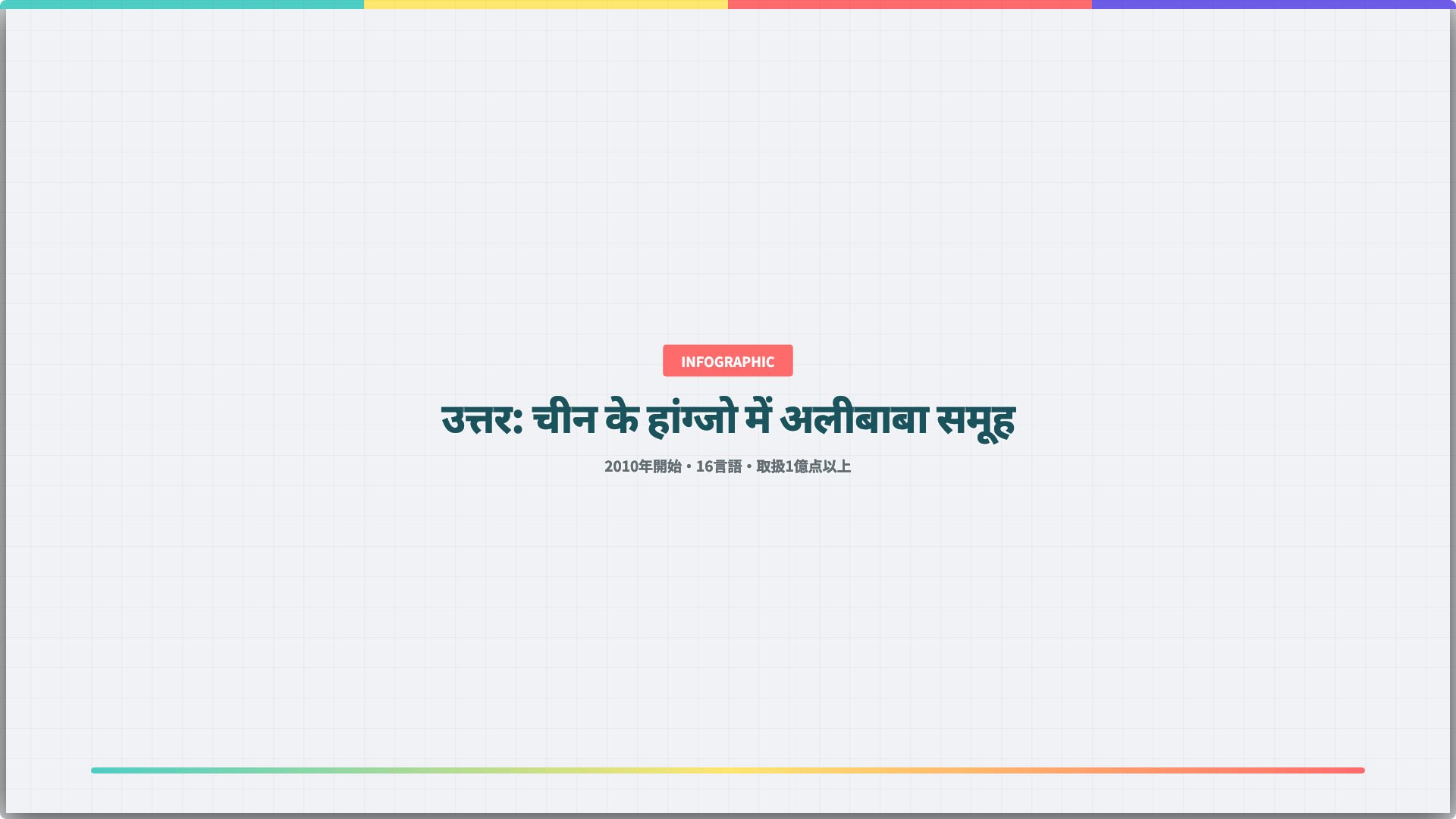 उत्तर: चीन के हांग्जो में अलीबाबा समूह