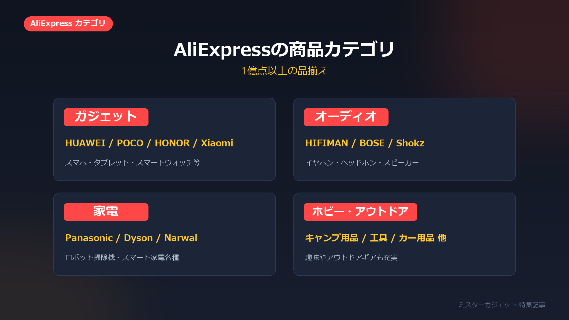 AliExpressの商品カテゴリ