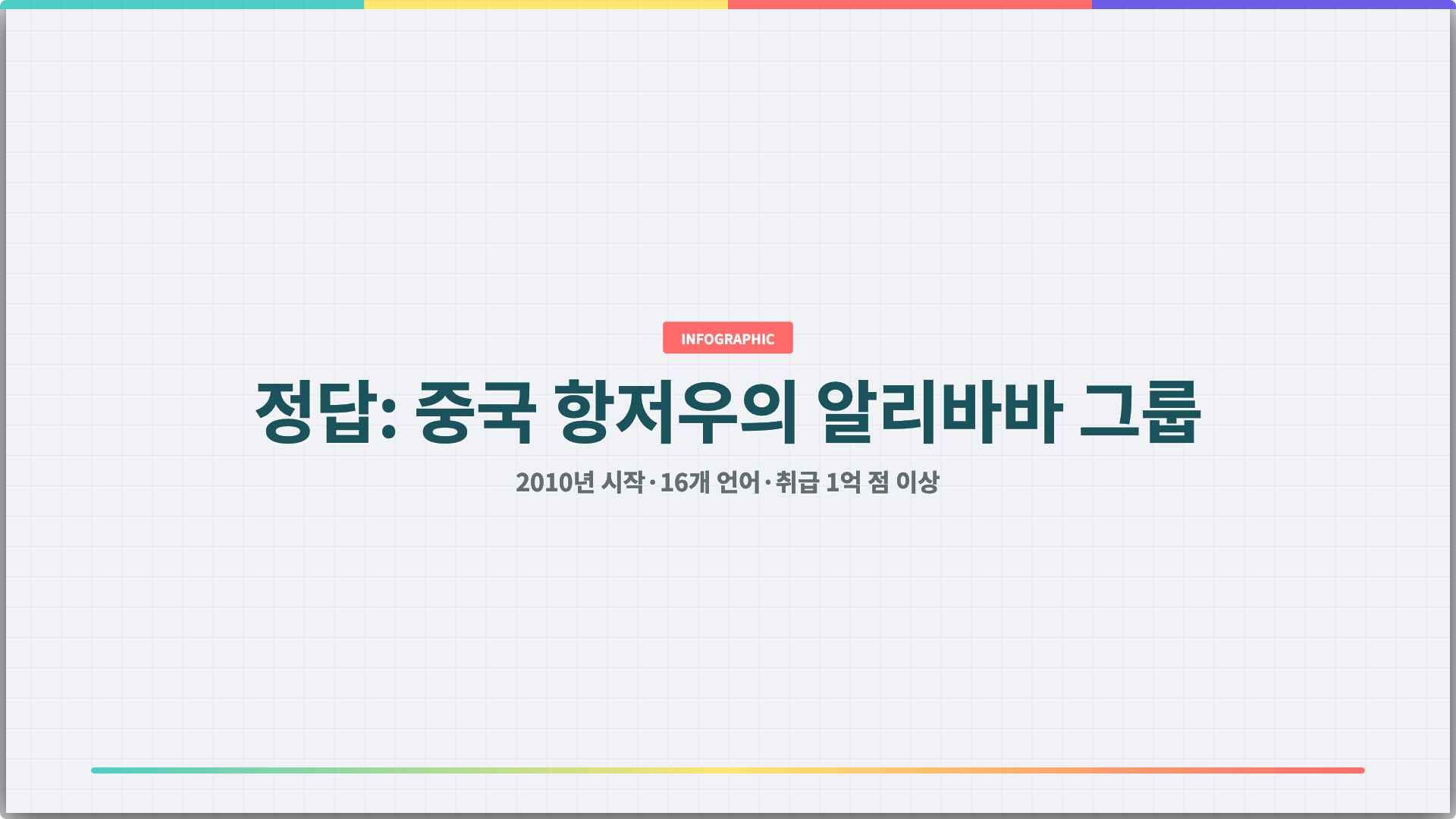 정답: 중국 항저우의 알리바바 그룹