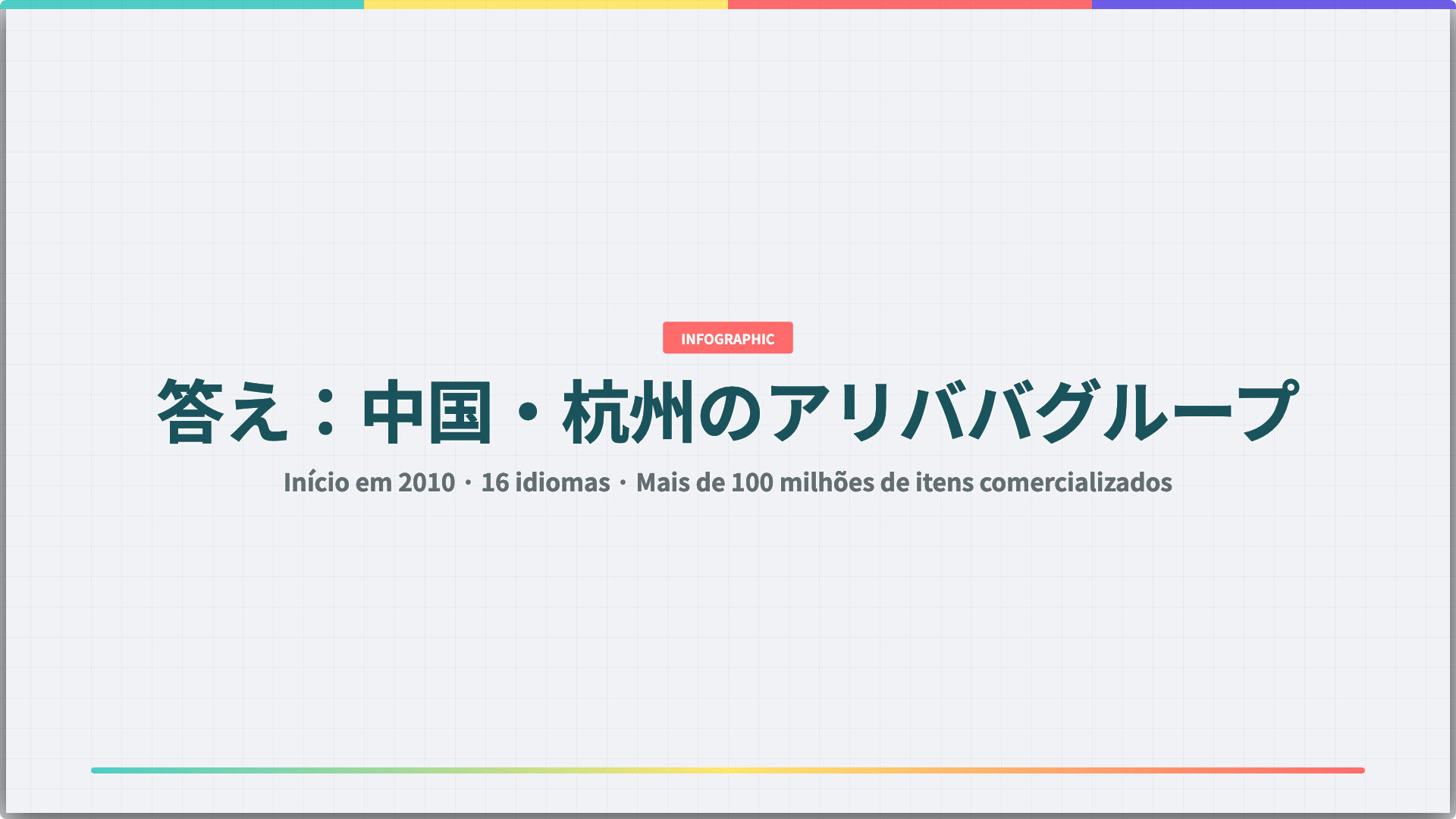 Visão geral da empresa AliExpress