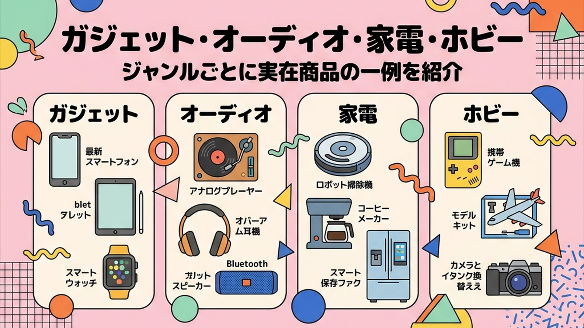 AliExpressの商品カテゴリ