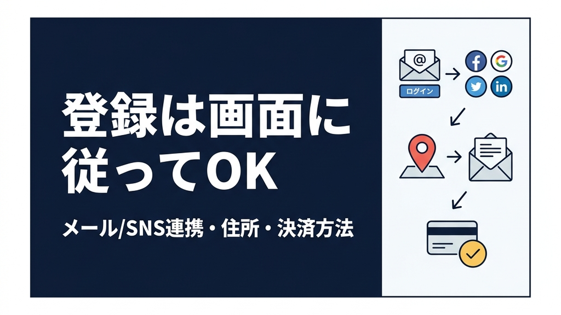 AliExpressの会員登録