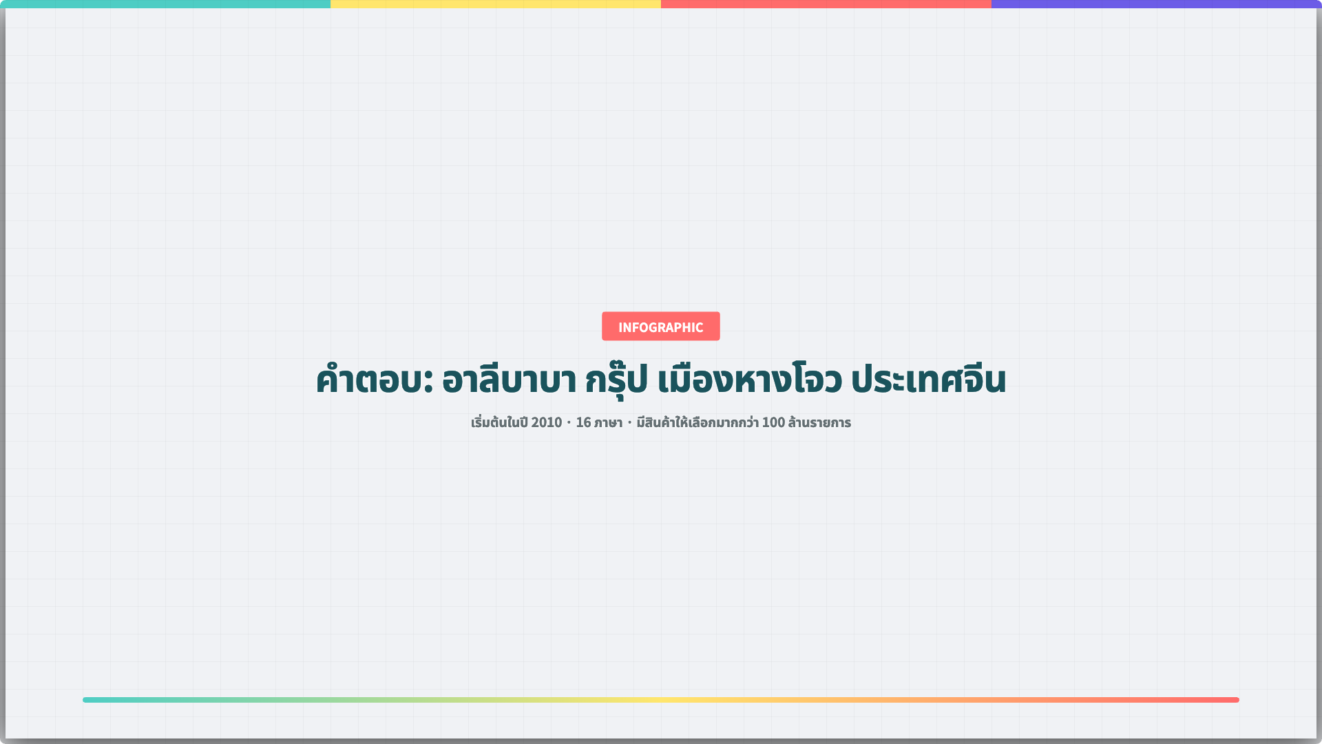 คำตอบ: อาลีบาบา กรุ๊ป เมืองหางโจว ประเทศจีน