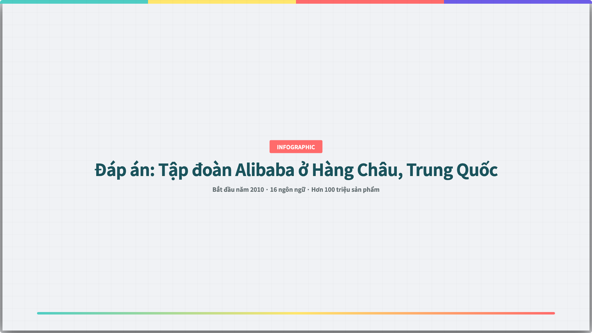 Đáp án: Tập đoàn Alibaba ở Hàng Châu, Trung Quốc