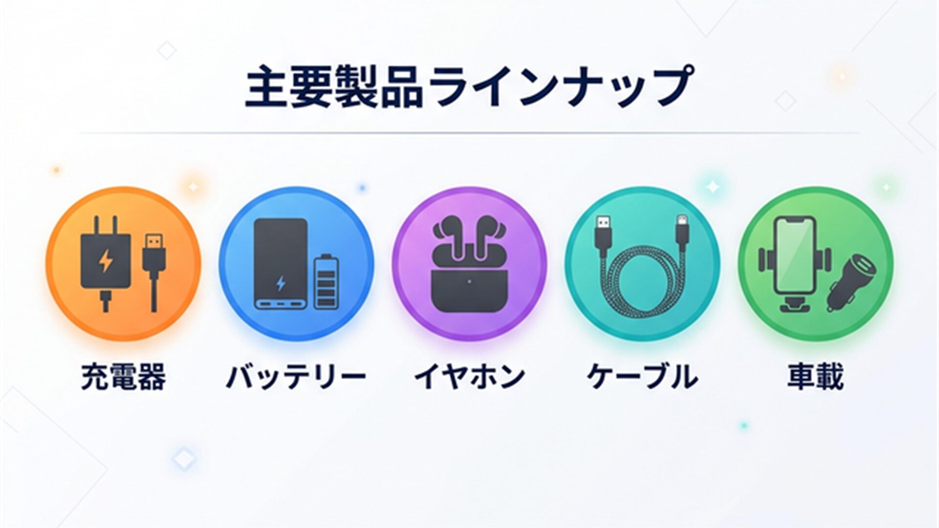 主要5カテゴリ インフォグラフィック