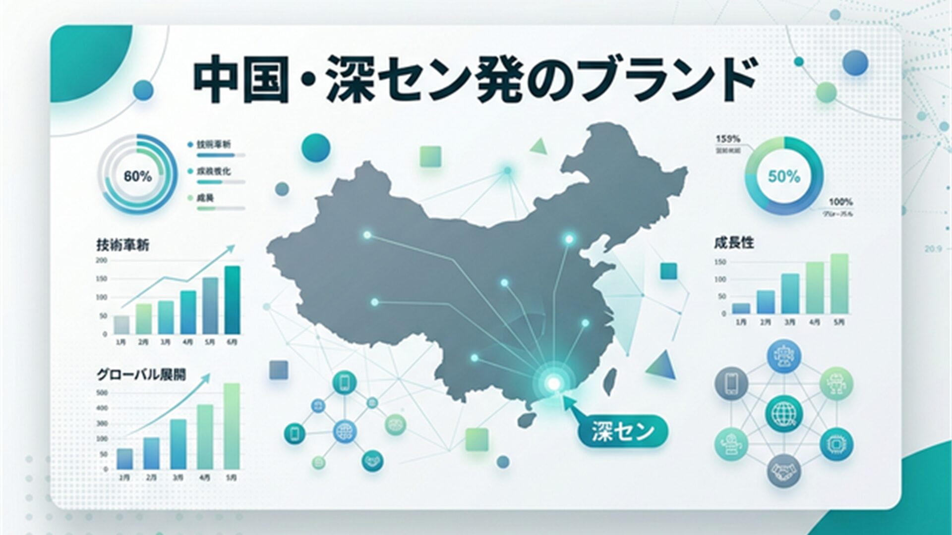中国・深セン発のブランド