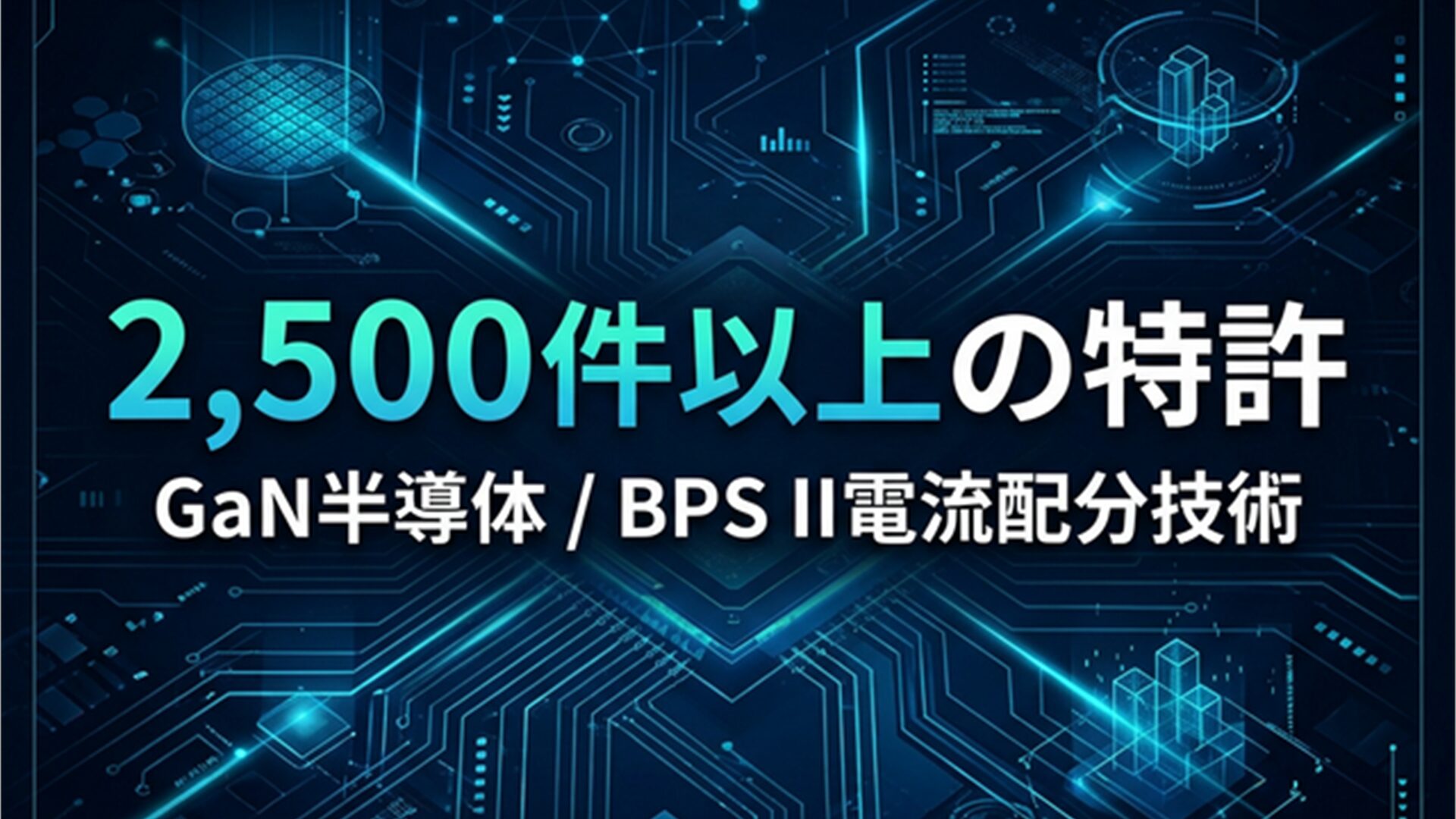 2,200件以上（公式発表）の特許