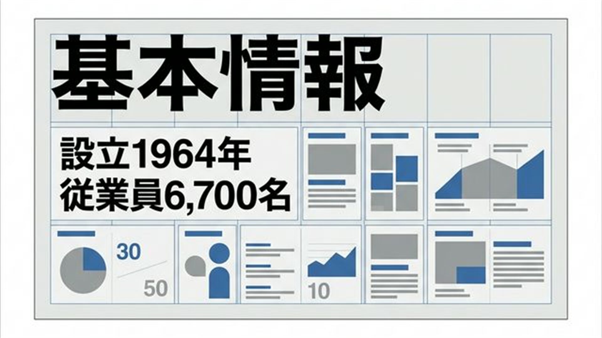 Boseの基本情報と企業規模