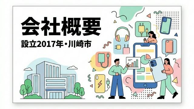 NIMASO会社概要 - スライド系A