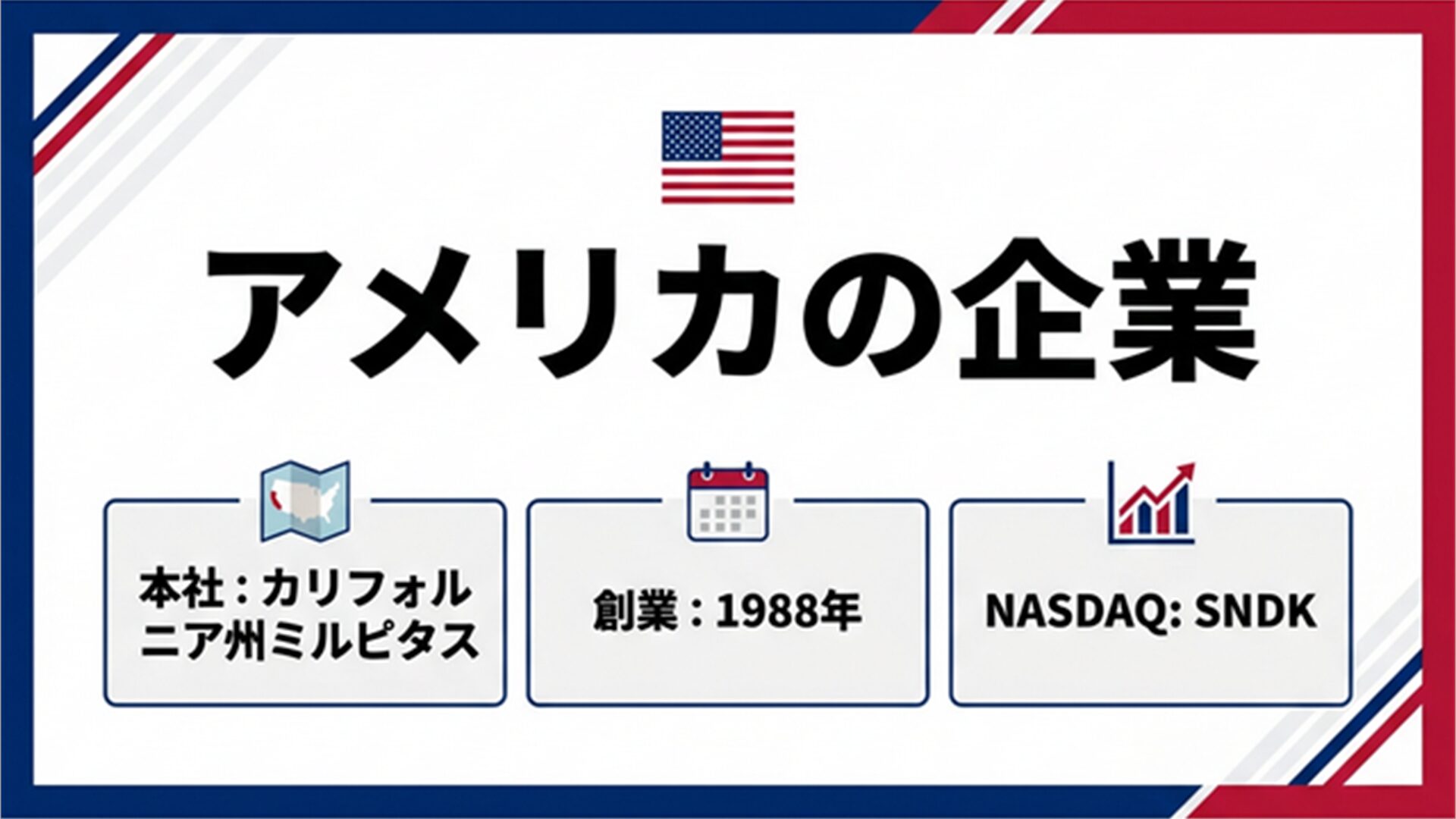 SanDisk＝アメリカの企業 インフォグラフィック