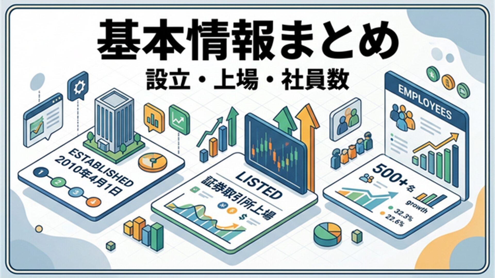 基本情報まとめ スライド