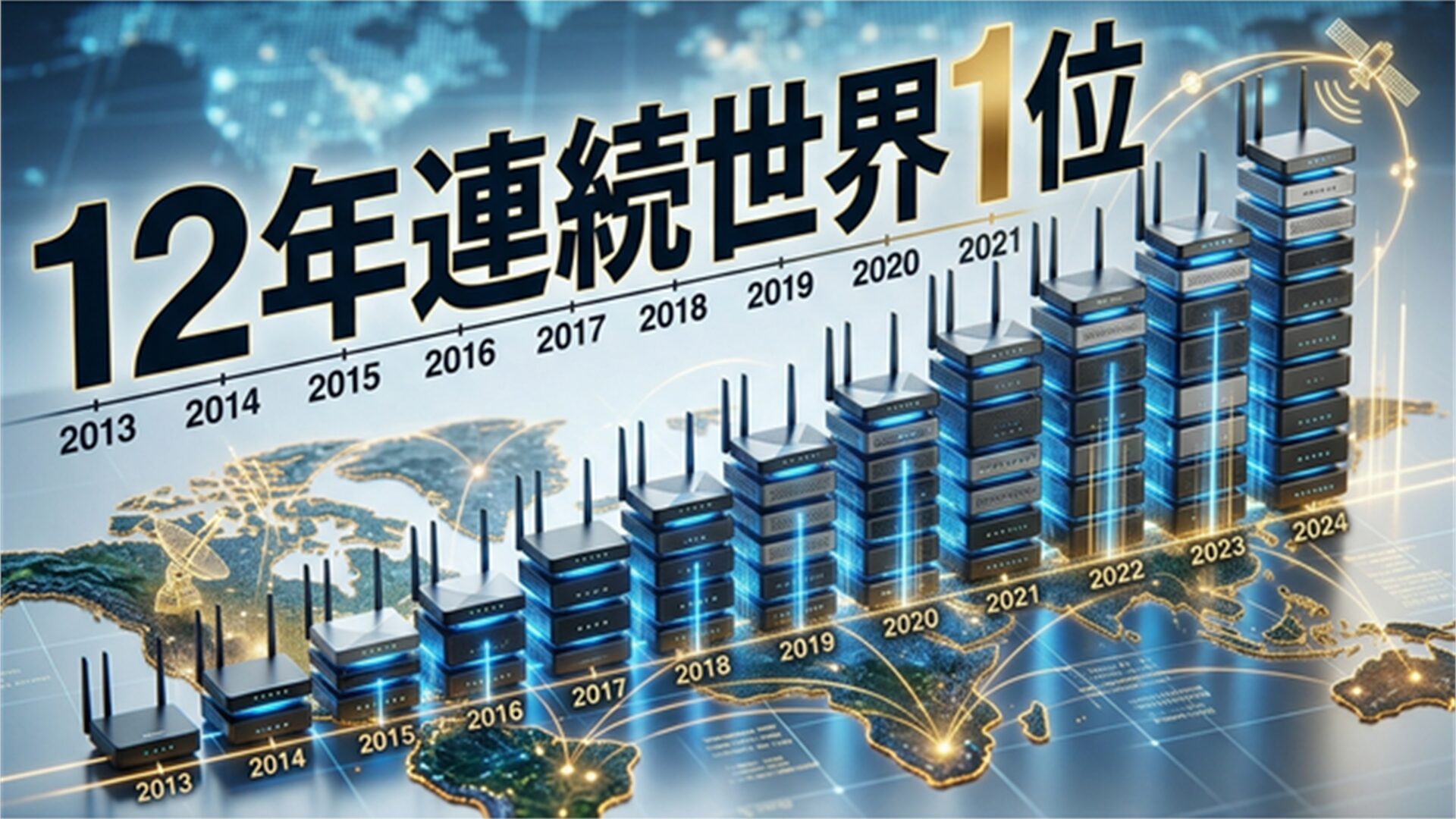 Wi-Fi機器 世界シェアNo.1の実績