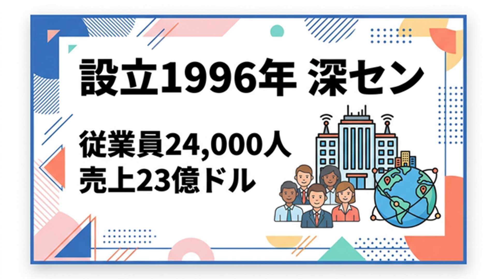 設立1996年 深セン スライドb