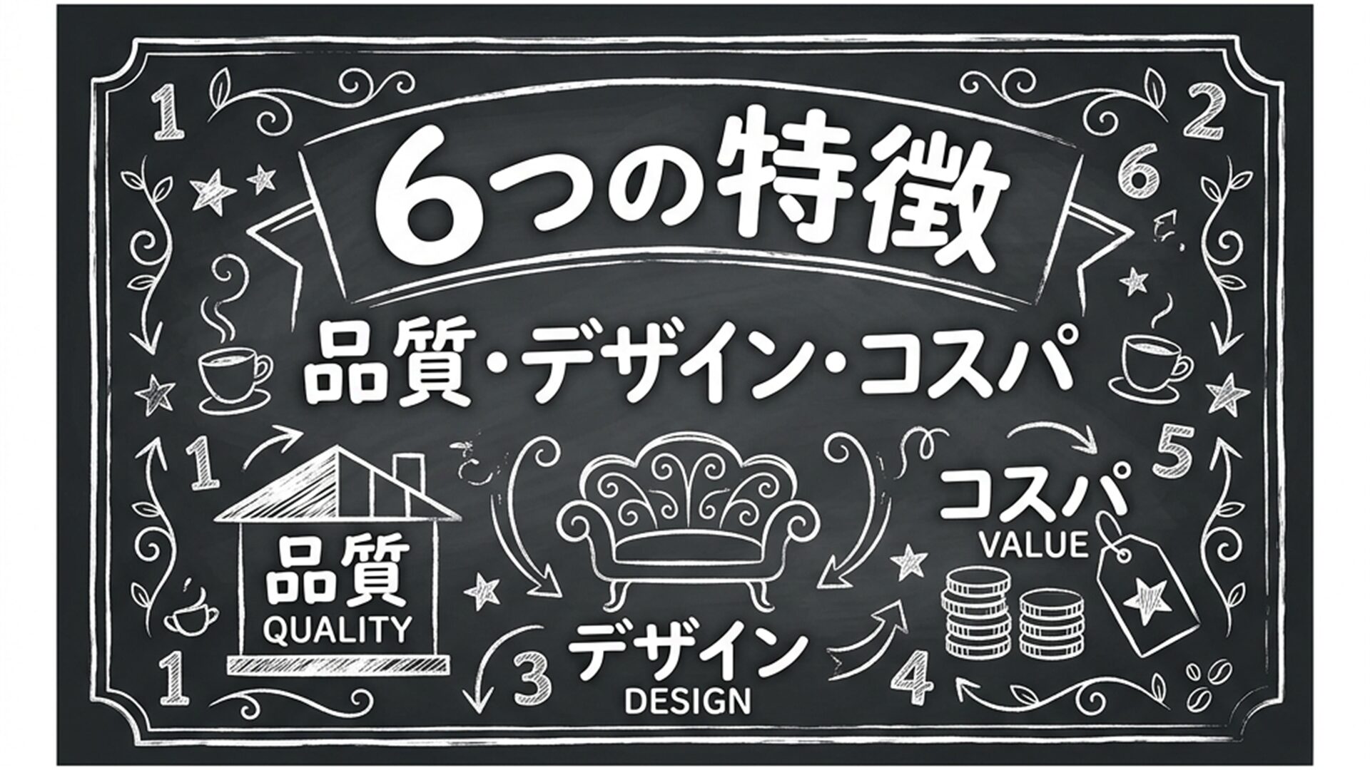 UGREEN 特徴 黒板