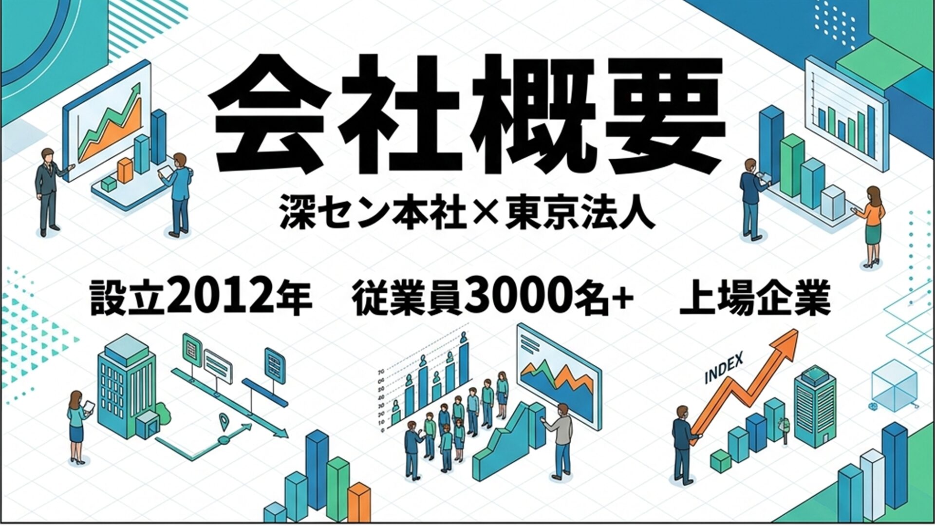 UGREEN 会社概要 スライド