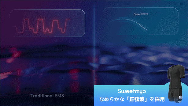 EMSとAIを融合した次世代全身ウェアラブル「Sweetmyo」、Makuakeで先行予約販売を開始｜その他の製品仕様および機能（4枚目）