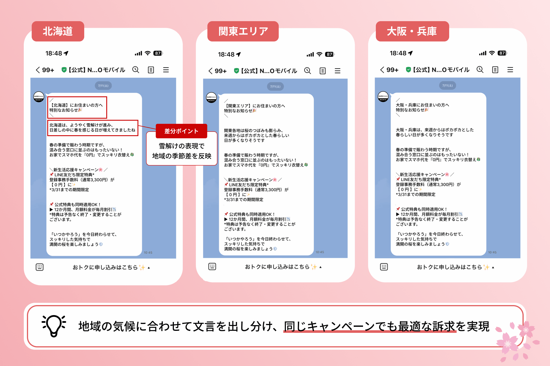 wevnal、NUROモバイルにおける「BOTCHAN Engagement」の導入事例を発表｜導入前の背景と課題