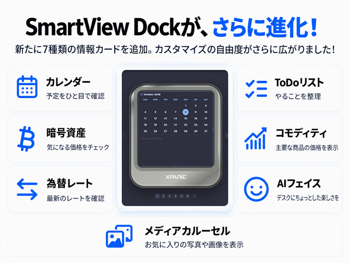 次世代ドッキングステーション「SmartView Dock」が進化、7種類の新カードを追加|7種類の新カード追加でカスタマイズ性が向上