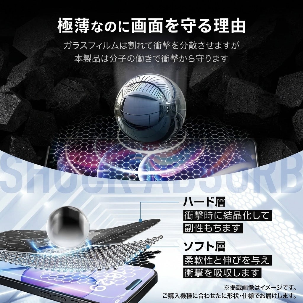 MY WAY SMART、Galaxy S26対応のウレタン保護フィルムを発売 - 画像6