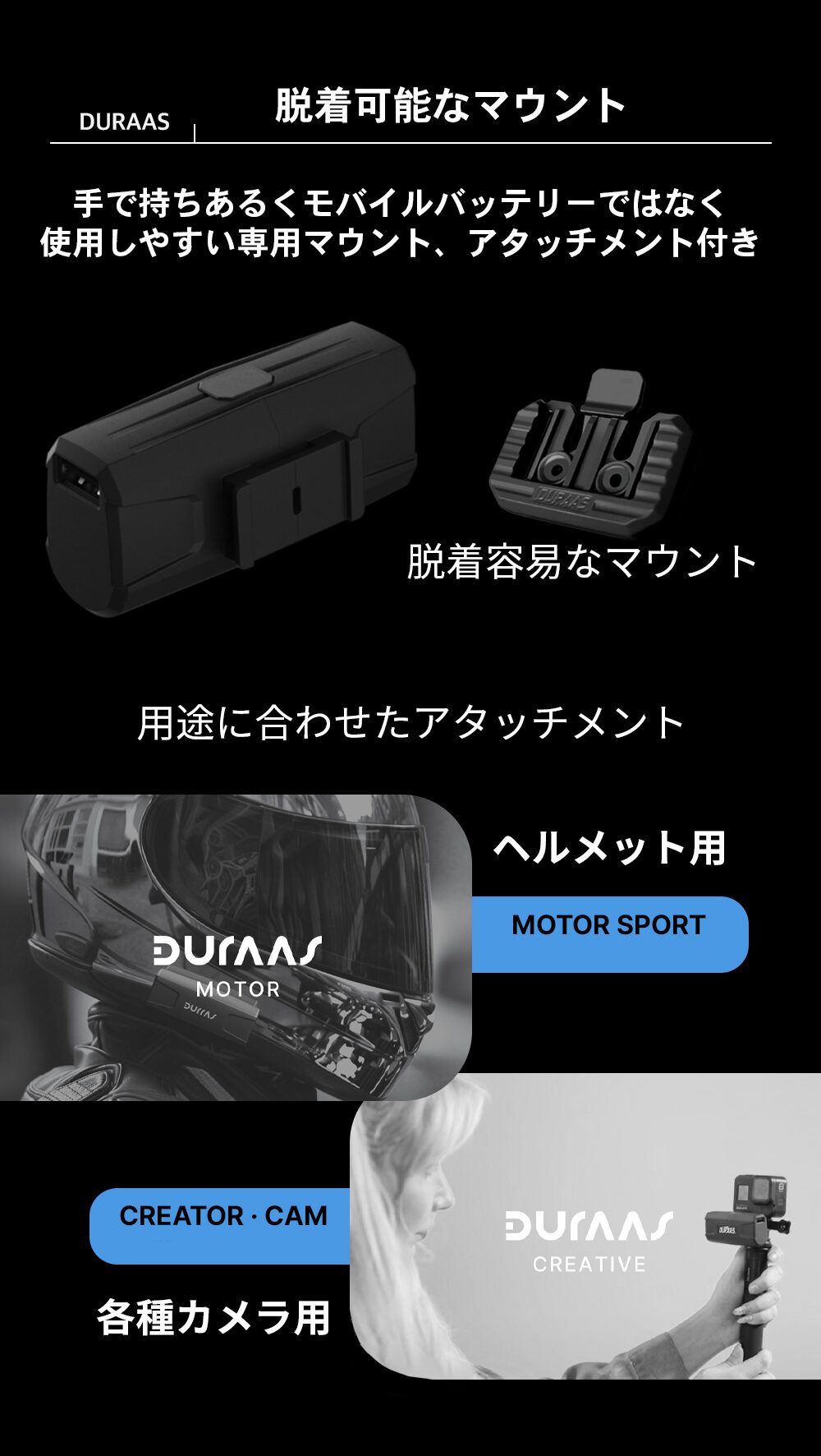 フルークフォレスト、米軍規格準拠のタフネスモバイルバッテリー「DURAAS3」を発表 - 画像5