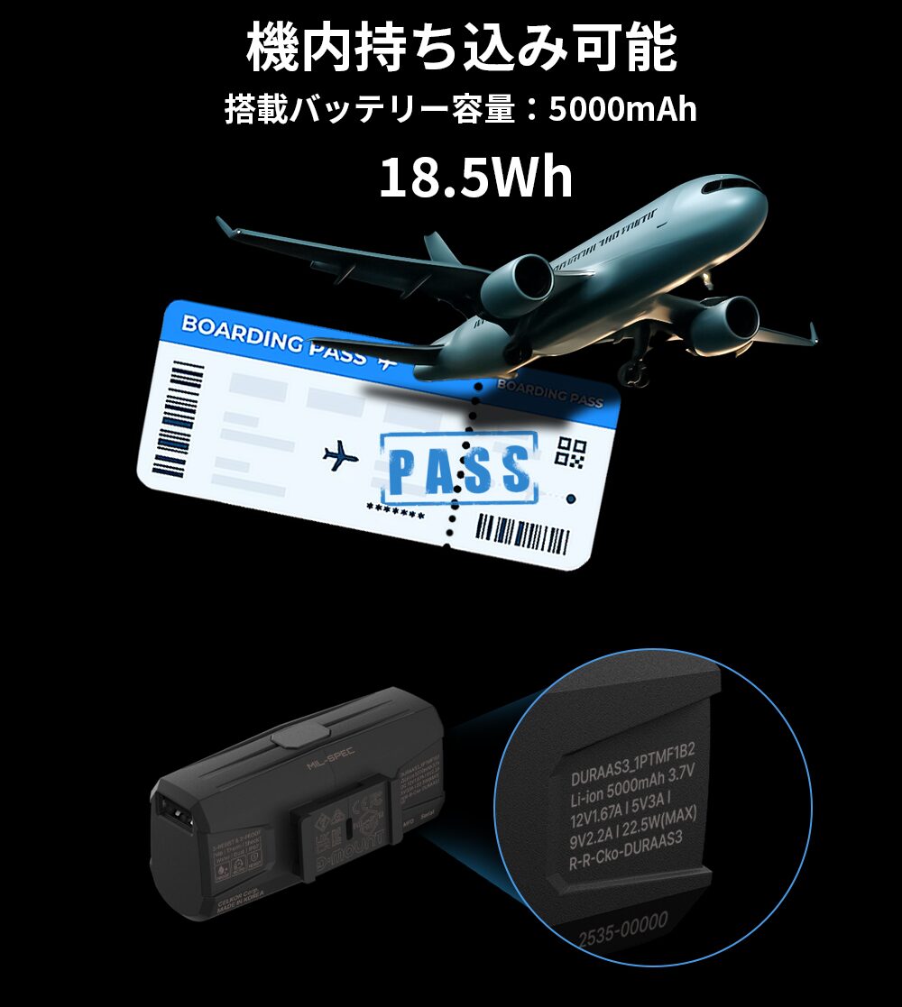 フルークフォレスト、米軍規格準拠のタフネスモバイルバッテリー「DURAAS3」を発表 - 画像6