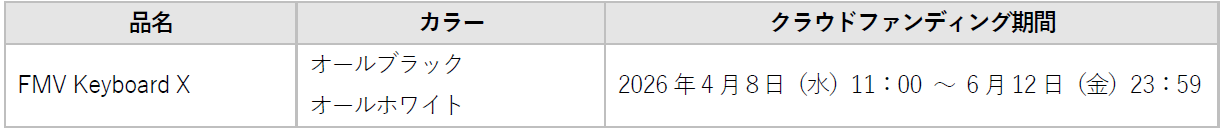 富士通FCCL、磁気スイッチ搭載の高性能キーボード「FMV Keyboard X」を発表 - 画像9
