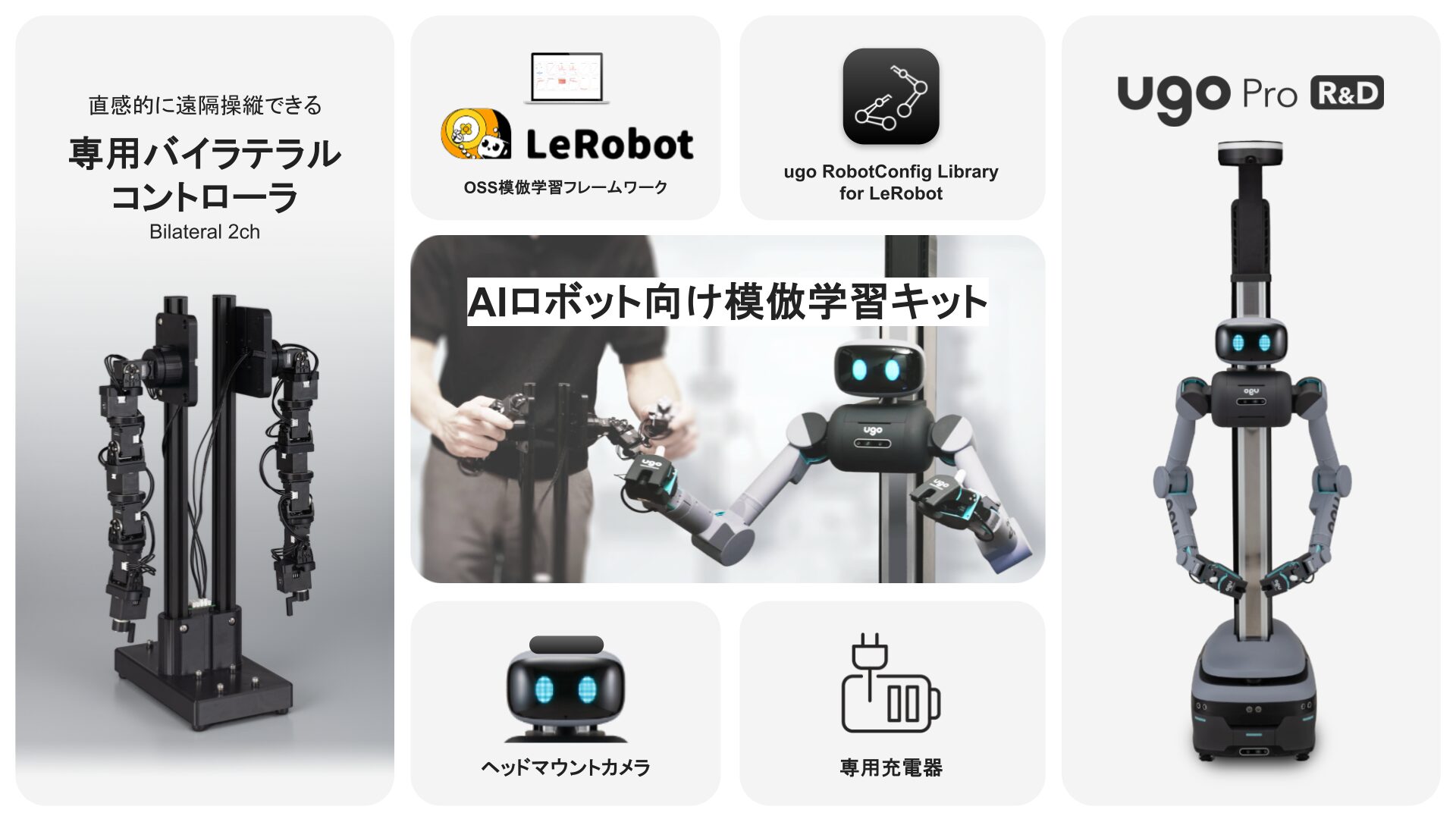 Forcesteed Robotics、国産AIロボット模倣学習キットの国内提供を開始 - 画像2