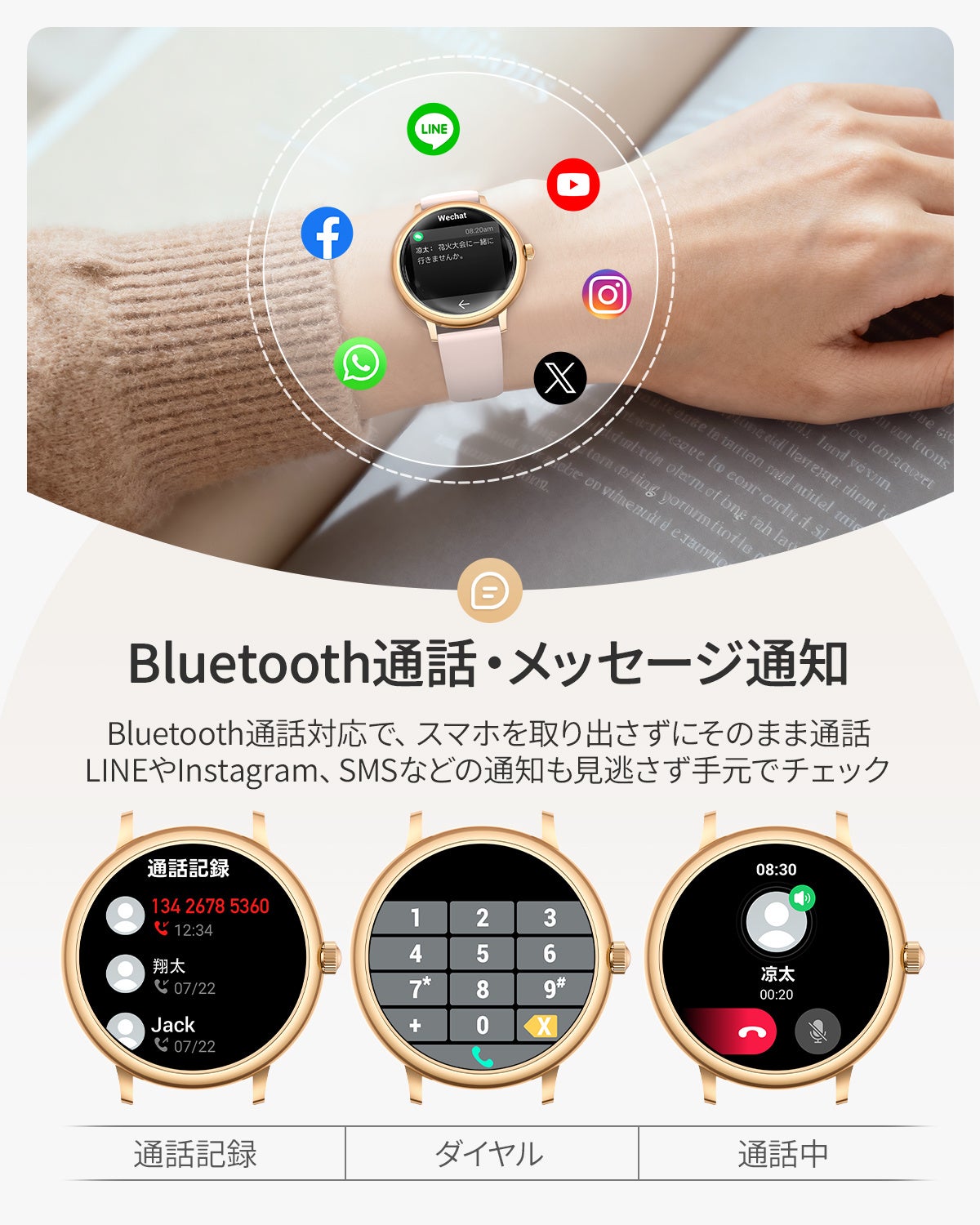 FOSMET G2スマートウォッチ、早割5,096円で1/25まで - 画像2