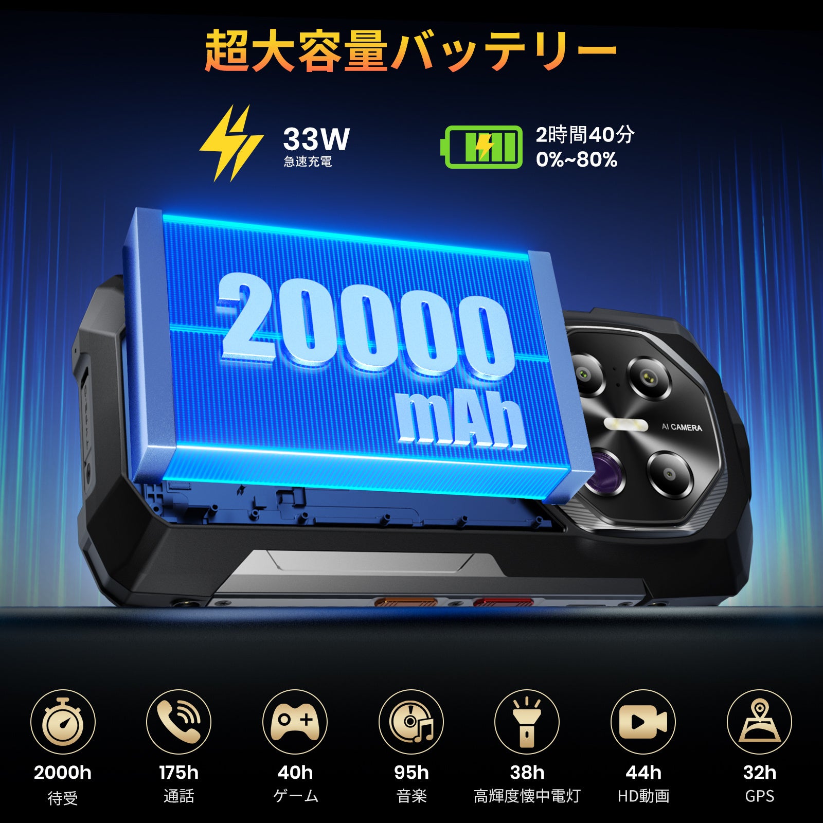 FOSSiBOT F113 5Gスマホ新発売！50m超長距離ナイトビジョン搭載 - 画像7