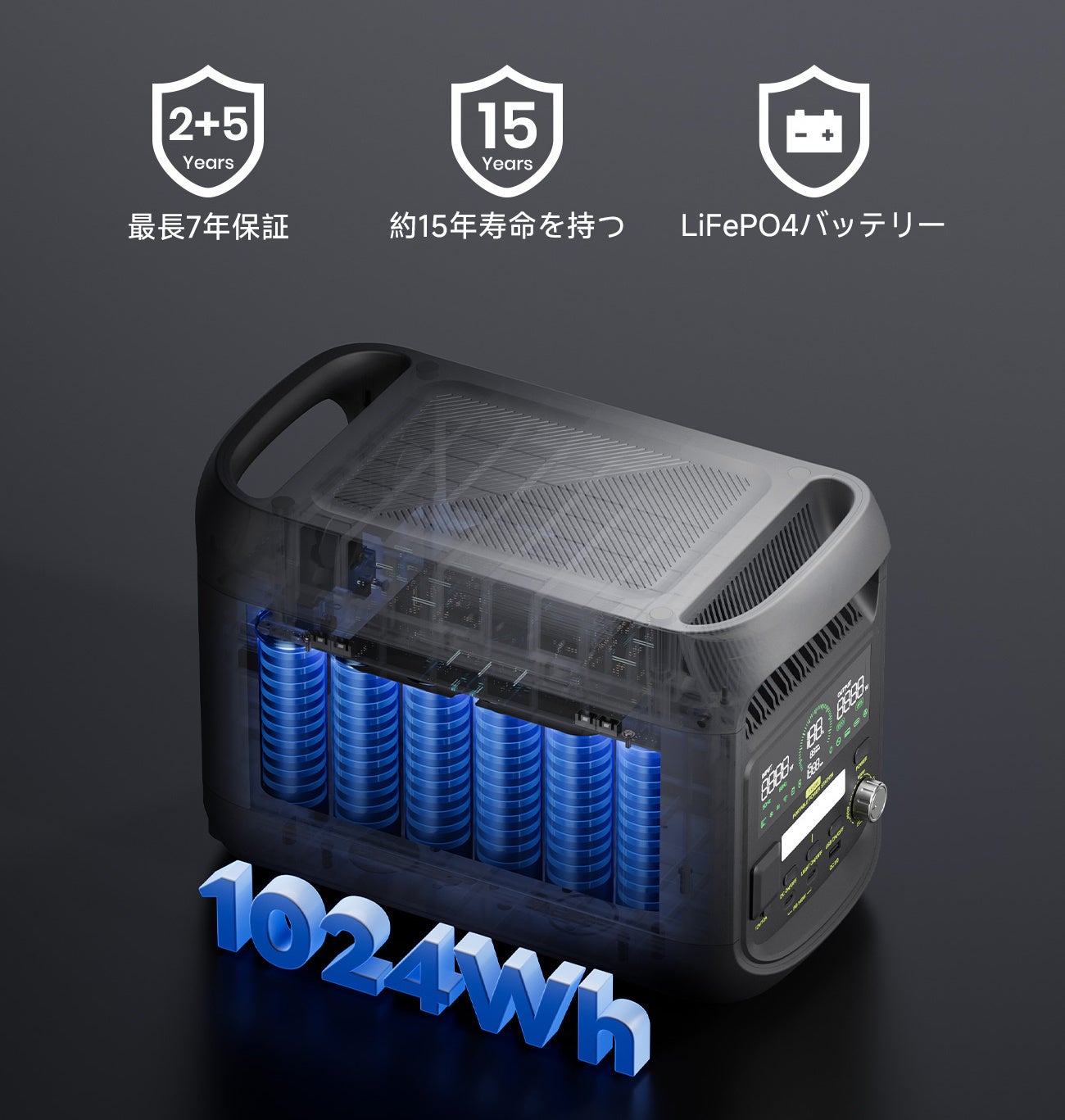 FOSSiBOT、1024Wh大容量・1500W出力の新型ポータブル電源「F1800」を発売 - 画像9