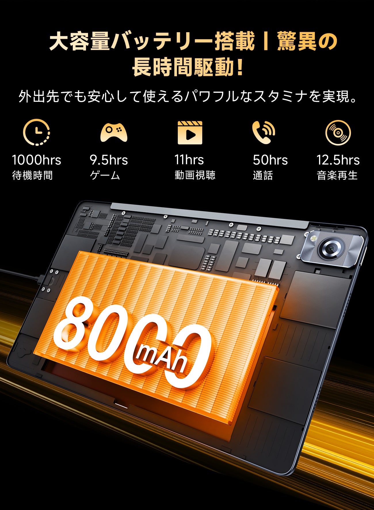 FOSSiBOT、最大36GBメモリ搭載の11.5型タブレット「Tab13」を発売 - 画像7