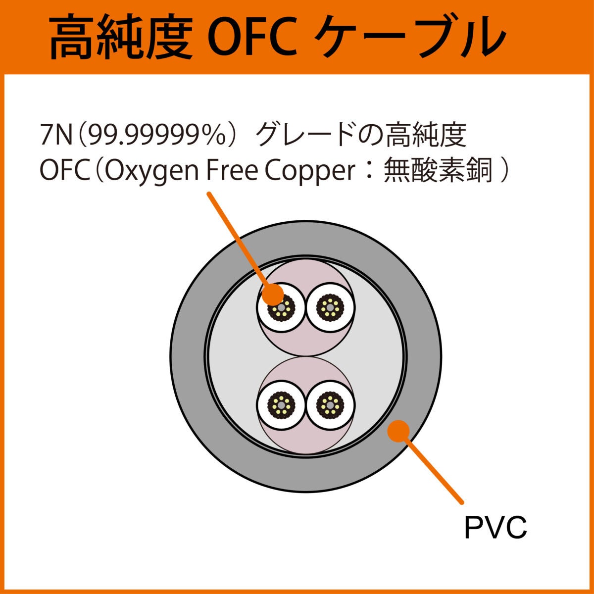 フォステクス、フラッグシップの血統を継ぐヘッドホン「TH810」「TH818」 - 画像7