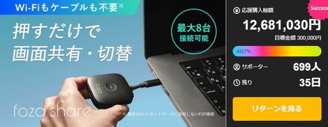 会議を革新!「foza share」応援購入1,200万円突破 - 画像3