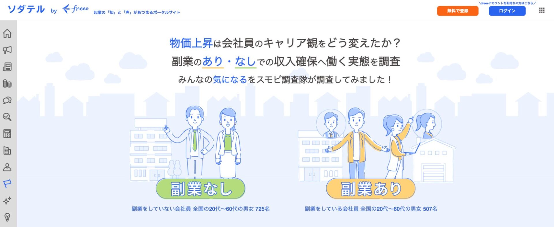 約8割の会社員が物価上昇に「不安」 freee調査 - 画像7