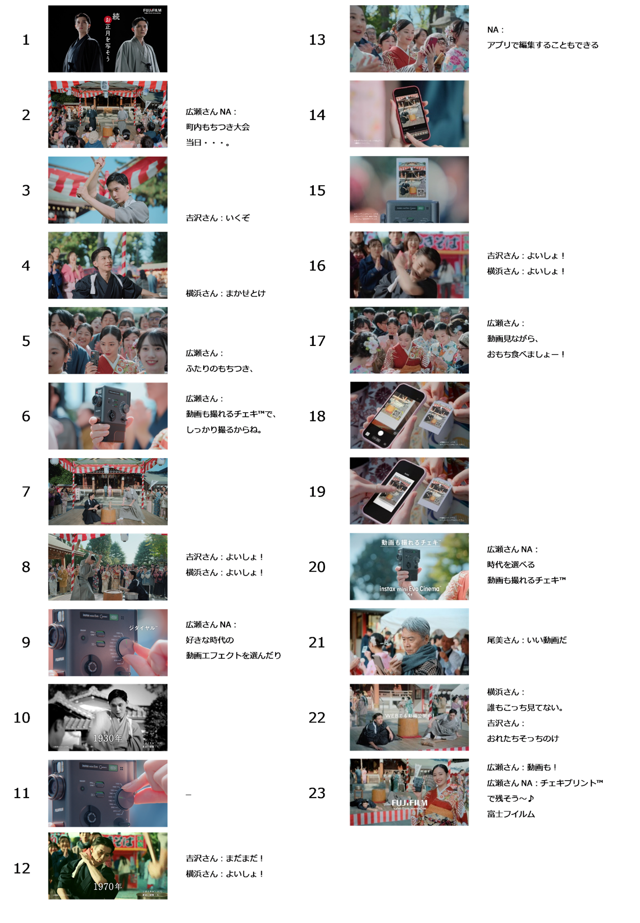 広瀬すずさん、横浜流星さん&吉沢亮さんのもちつきを「mini Evo Cinema」で撮影! - 画像5