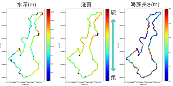 古野電気、旭タンカー・山口県漁協と「ブルーカーボン創出」で連携 - 画像3