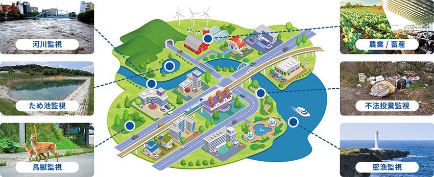 古野電気、自治体・公共Week2026に出展。簡易型監視カメラを紹介 - 画像4